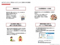 株式会社タイタンコミュニケーションズのプレスリリース画像