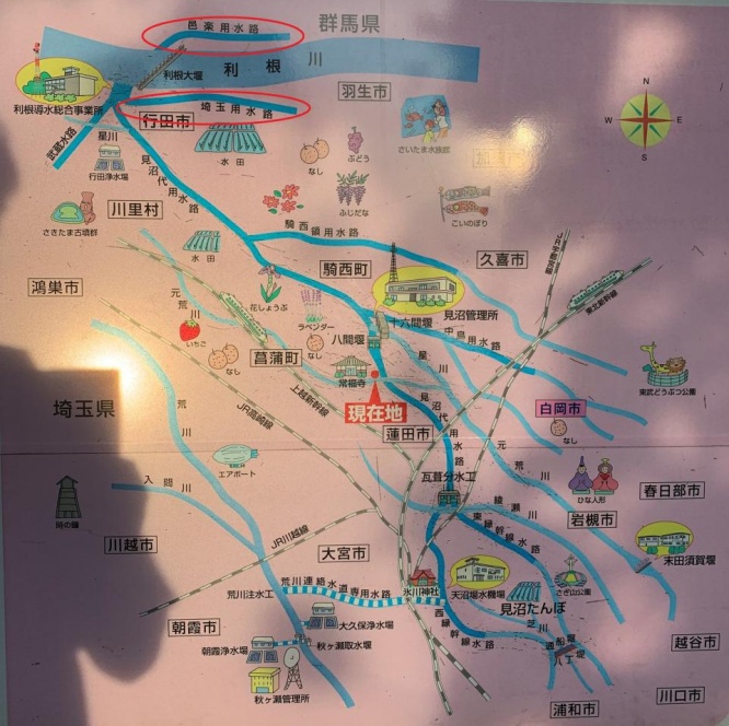 柴山伏越にあった地図。赤丸で囲んだのが、埼玉用水路と邑楽用水路