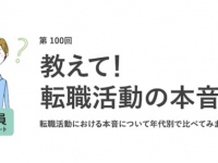 20代の約7割。「高年収より週休3日がいい」と回答。働く女性の「転職活動」実態調査