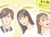 新種「キリン顔」の特徴5つ