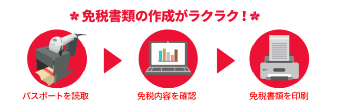 シーエスアーキテクト株式会社のプレスリリース画像