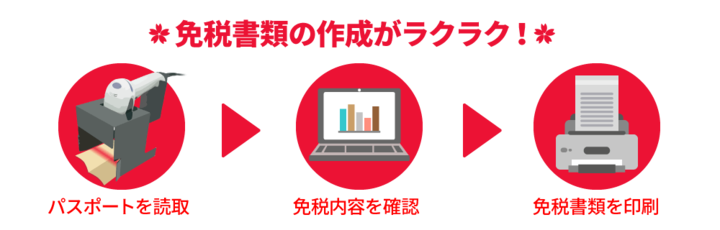 シーエスアーキテクト株式会社のプレスリリース画像