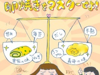 花嫁修業の必須科目「卵焼き」をマスターせよ！【イラストコラム】