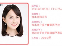 TBSアナウンサーオフィシャルサイト「アナウンスBoo!!」サイトより