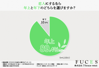 株式会社T-ブレイスウエストのプレスリリース画像