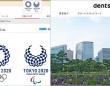 左・東京オリンピック・パラリンピック競技大会組織委員会HP／右・「電通ウェブサイト」より