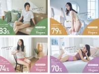 【生理の不安や失敗】女性500人に調査したところ約7割が「毎月不安を感じている」と回答