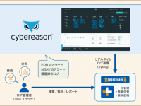 インフォサイエンス株式会社のプレスリリース画像