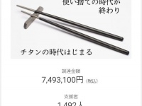 合同会社ブルーフォレスト貿易のプレスリリース画像