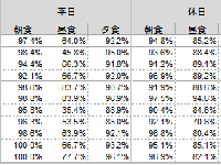 フォーデイズ株式会社のプレスリリース画像