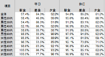フォーデイズ株式会社のプレスリリース画像