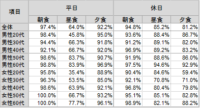 フォーデイズ株式会社のプレスリリース画像