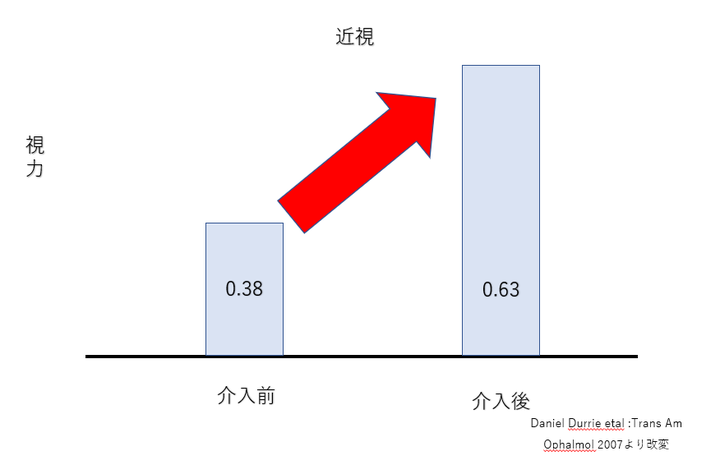 平松　類のプレスリリース画像
