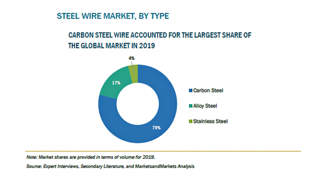 株式会社グローバルインフォメーションのプレスリリース画像