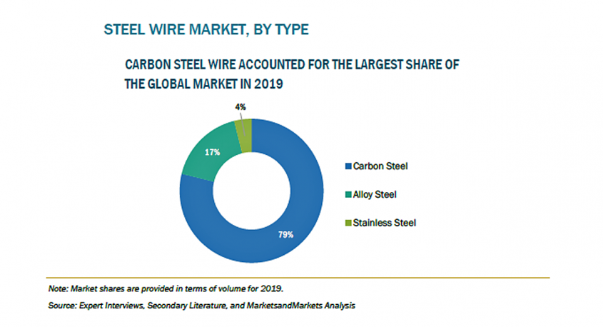 株式会社グローバルインフォメーションのプレスリリース画像