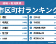 株式会社デザインワン・ジャパンのプレスリリース画像
