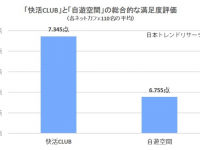 株式会社NEXERのプレスリリース画像