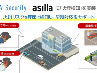株式会社アジラのプレスリリース画像