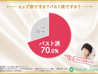 株式会社ナチュレジャパンのプレスリリース画像