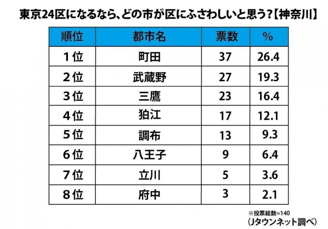 town20191128175723.jpg