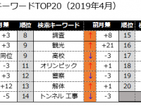 株式会社うるるのプレスリリース画像