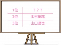 「一緒に海に行きたい」男性タレント！キムタクをおさえた第1位は？