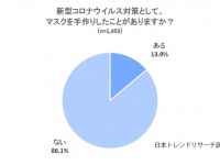 株式会社NEXERのプレスリリース画像