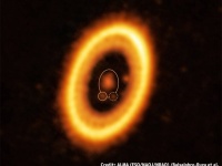 恒星をまったく同じ軌道で公転する2つの惑星「トロヤ惑星」の有力な証拠が発見される