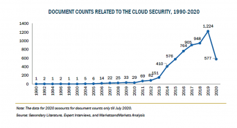株式会社グローバルインフォメーションのプレスリリース画像