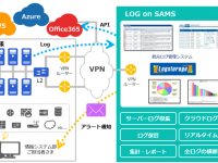 アイビーシー株式会社のプレスリリース画像