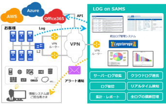 アイビーシー株式会社のプレスリリース画像