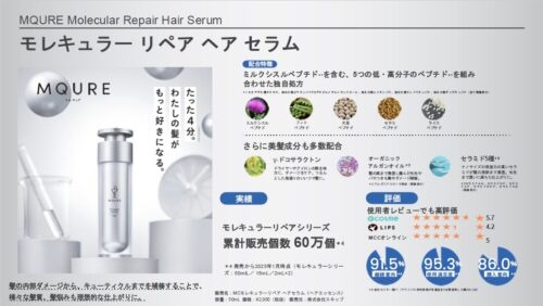 MQURE Molecular Repair Hair Serum
