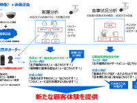 東芝テック株式会社　（PR代行：エムカラーデザイン株式会社）のプレスリリース画像