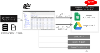 アタラ合同会社のプレスリリース画像