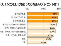 株式会社ロッテのプレスリリース画像
