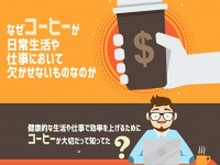 仕事の生産性を上げたい？健康な生活を送りたい？ならばコーヒーだ。図解：コーヒーの効能と最適な飲み方