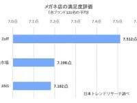 株式会社NEXERのプレスリリース画像