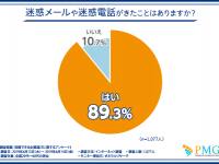 ピーエムジー株式会社のプレスリリース画像
