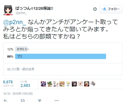アンケート結果