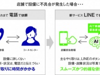 株式会社ザイマックスのプレスリリース画像