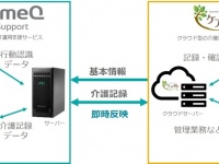 株式会社グッドツリーのプレスリリース画像
