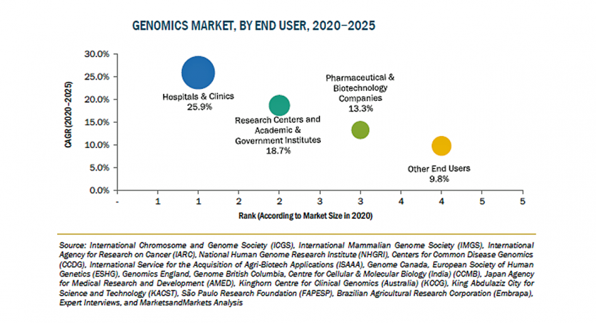 株式会社グローバルインフォメーションのプレスリリース画像
