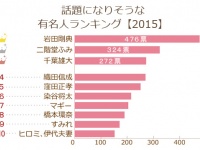 株式会社エイチームのプレスリリース画像