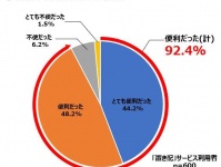 株式会社ナスタのプレスリリース画像