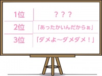 あなたはどれだけ耳にした？「2015年上半期の流行語」発表