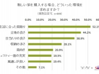 株式会社NEXERのプレスリリース画像