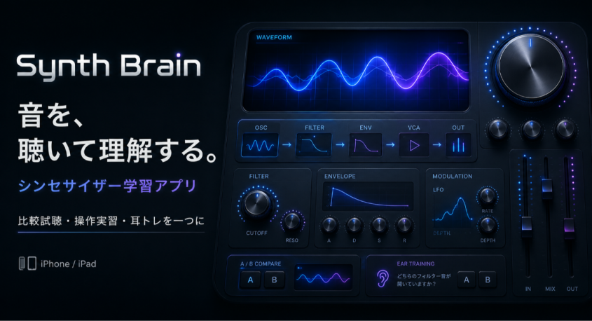 株式会社Code and DESIGNのプレスリリース画像