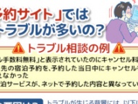 政府広報の公式Xより