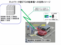 ソニーペイメントサービス株式会社のプレスリリース画像