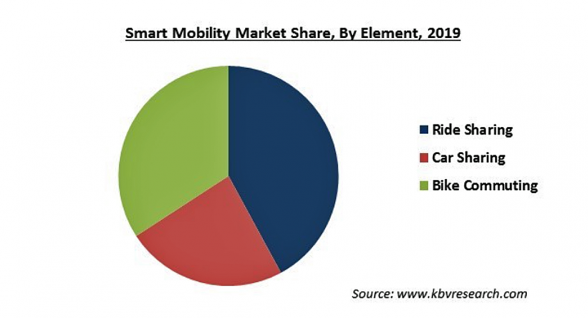株式会社グローバルインフォメーションのプレスリリース画像